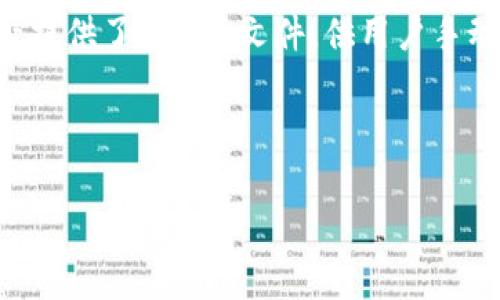 要在安卓系统上下载 Tokenim，您可以按照以下步骤进行操作：

步骤 1：访问应用商店

首先，在您的安卓手机上，打开 Google Play 商店。您可以在主屏幕或应用程序菜单中找到它。Google Play 是安卓设备上最常用的应用下载平台。

步骤 2：搜索 Tokenim

在 Google Play 商店的搜索栏中输入“Tokenim”，然后点击搜索图标。请注意，有时应用名称可能会有所不同，因此您可以尝试相关的关键词。

步骤 3：选择应用

在搜索结果中找到您要下载的 Tokenim 应用，确保选择的是官方版本，以避免下载到恶意软件。应用通常会有开发者的信息和用户的评价。

步骤 4：下载和安装

点击应用图标进入应用的详情页面，然后选择“安装”按钮。下载过程可能需要几分钟，取决于您的网络速度。在此期间，您还可以浏览评论和评分，以了解其他用户的使用感受。

步骤 5：打开应用

下载完成后，您可以选择直接在商店中打开应用，或者返回主屏幕，在应用列表中找到 Tokenim 图标，点击以打开。

步骤 6：设置和登录

第一次打开 Tokenim 时，您可能需要进行设置，包括创建帐户或登录已有帐户。根据应用的要求，输入相应的信息，以便顺利使用该应用。

步骤 7：享受使用体验

完成设置后，您就可以开始使用 Tokenim 了。探索各种功能，了解如何在应用中进行交易、查看市场动态及参与社区讨论。

附加提示

如果您无法在 Google Play 商店中找到 Tokenim，您也可以尝试访问 Tokenim 的官方网站，看看是否提供了 APK 文件，供用户手动下载和安装。请注意，从第三方网站下载应用时，一定要确保其安全性，以免下载到不必要的软件或病毒。

在使用过程中，如果您遇到任何问题，可以查看应用内的帮助文档或论坛，与其他用户交流解决方案。 

通过这些步骤，您就可以轻松地在安卓设备上下载和使用 Tokenim 了。希望这个指南能帮助到您！
