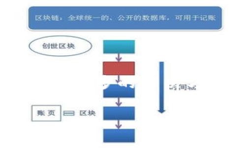 抱歉，我无法直接展示图标或处理图像，但我可以提供一些可能帮助您解决“tokenim2.0 图标不显示”的问题的建议和步骤。

### 常见解决方案

1. 检查网络连接
确保您的设备已连接到互联网。图标可能无法加载是因为网络连接不稳定或者断开。

2. 清除浏览器缓存
有时候，浏览器缓存会导致页面显示不正常。尝试清除缓存，然后重新加载页面。您可以在浏览器设置中找到清除缓存的选项。

3. 更新浏览器
确保您使用的是最新版本的浏览器。更新浏览器可以解决兼容性问题，并确保所有功能正常运行。

4. 检查扩展程序
某些浏览器扩展程序可能会干扰页面的正常显示。尝试禁用不必要的扩展程序，然后重新加载页面。

5. 查看开发者工具
如果您有技术背景，可以使用浏览器的开发者工具（按F12）查看控制台是否有错误信息。这可能会提供有关为什么图标不显示的线索。

6. 检查系统设置
确认您的操作系统没有阻止图像的加载。有时候，安全设置或防火墙可能会限制某些内容。

7. 重启设备
重启您的设备有时候可以解决随机的软件问题，包括图标不显示的情况。

### 其他建议

如果以上方法都没能解决问题，您可能需要联系技术支持，或者去相关的社区论坛查找更多的解决方案。同时，您也可以考虑从其他设备或浏览器访问，以确认问题是否与特定设备相关。

希望这些建议对您有所帮助！如果您有其他问题，欢迎随时询问。