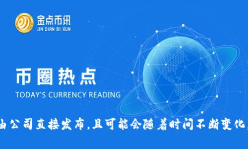 截至到2023年10月，我无法提供关于Tokenim确切的用户数量，因为这类信息通常由公司直接发布，且可能会随着时间不断变化。如果您需要最新的用户数据，建议查阅Tokenim的官方网站或有关的市场分析报告。