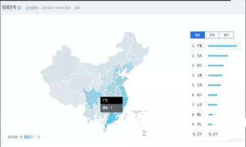 如何添加 TokenIM 2.0 钱包余额：详细指南
