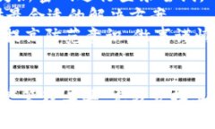   如何解决TokenIM 2.0转账后