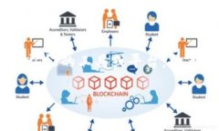 要解决“tokenim2.0签名错误