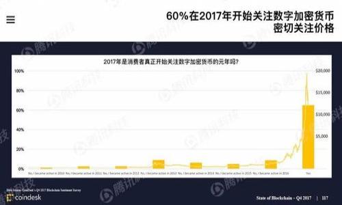 比特币钱包并不是一家公司的产品，而是指存储、管理和交易比特币的数字钱包。比特币是一种去中心化的加密货币，其钱包可以由多个不同的公司和开发者创建和管理。以下是一些知名的比特币钱包提供商：

1. **Coinbase**：提供用户友好的界面，适合新手用户。
2. **Blockchain.com**：提供多种加密货币的钱包，功能齐全。
3. **Trezor**和**Ledger**：硬件钱包，安全性高，适合长期存储大量比特币。
4. **Exodus**：桌面和移动端多功能钱包，支持多种加密货币，界面美观。
5. **Mycelium**：主要为移动设备设计，适合频繁交易的用户。

如果你需要具体的比特币钱包公司信息或其它相关问题，请告诉我。