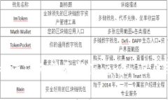  如何解决香港ID无法更新