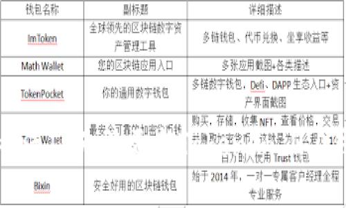  如何解决香港ID无法更新Tokenim 2.0钱包的问题？