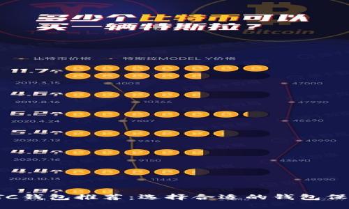 最安全的LTC钱包推荐：选择合适的钱包保护您的资产