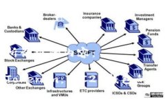 以下是您所请求的内容：
