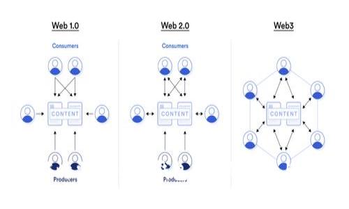 智能时尚：比特币钱包腕表的崛起与未来