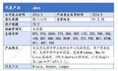 比特派钱包买币教程：一