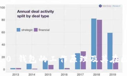 深入解析：Tokenim 2.0 钱包的工作原理及其在区块链生态中的重要性