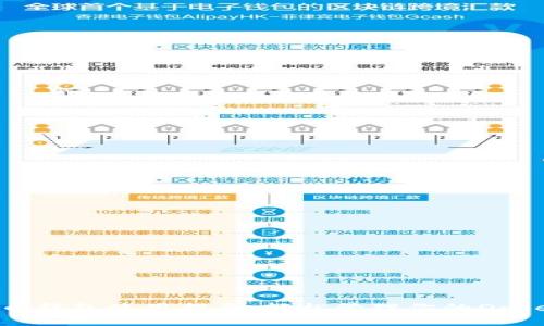 狗狗币钱包使用指南：轻松管理你的Doge资产